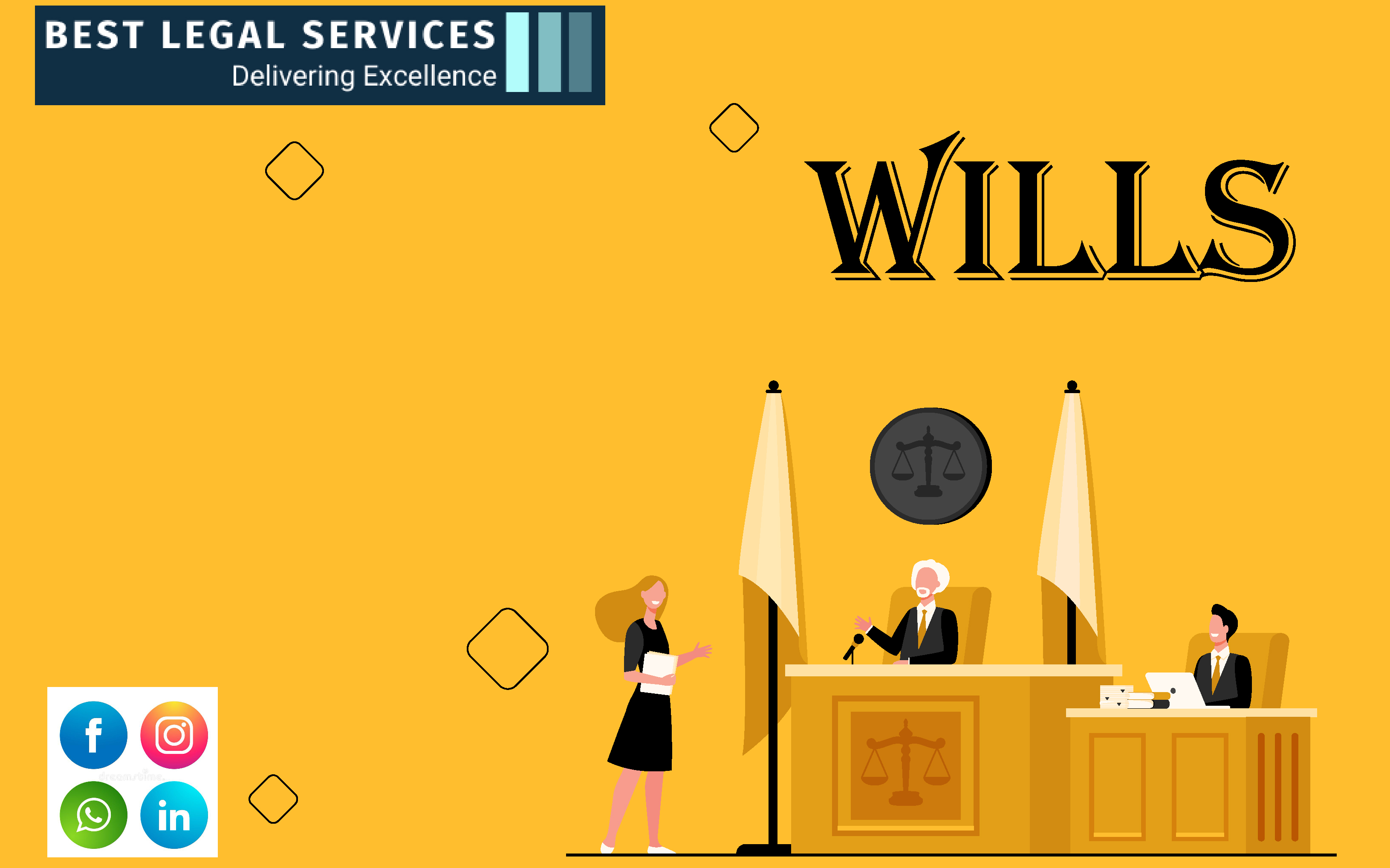 Complete guide to law on Wills
